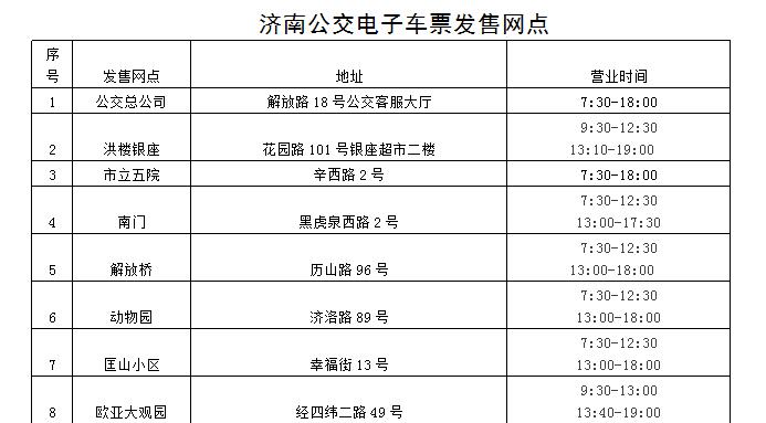 济南公交3月1日起发行绿色出行卡,有效期内不限次乘车