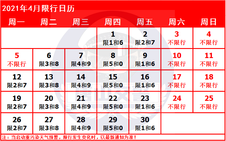 唐山保定秦皇岛限行尾号轮换 与北京同步