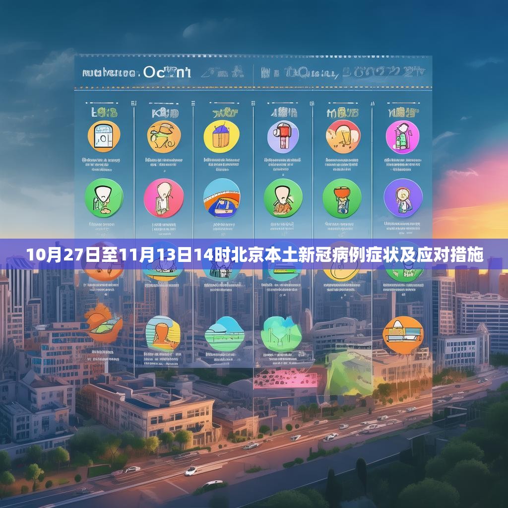 详细阅读:10月27日至11月13日14时北京本土新冠病例症状及应对措施 10月27日至11月13日14时北京本土新冠病例症状及应对措施