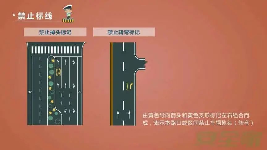 网约车司机违章高发原因及规避办法,速来学习