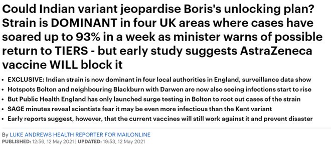 英国疫情速报:解封后疫情反扑,印度变种影响几何?