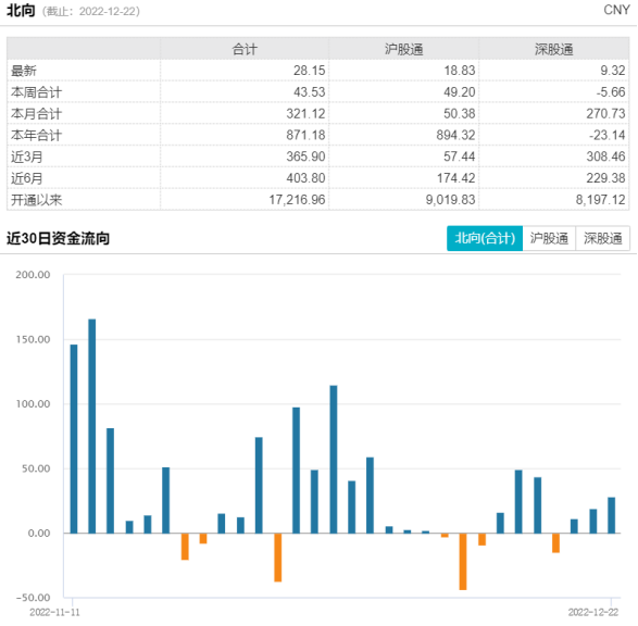 疫情冲击下市场调整,影视医药行业复苏机会几何?