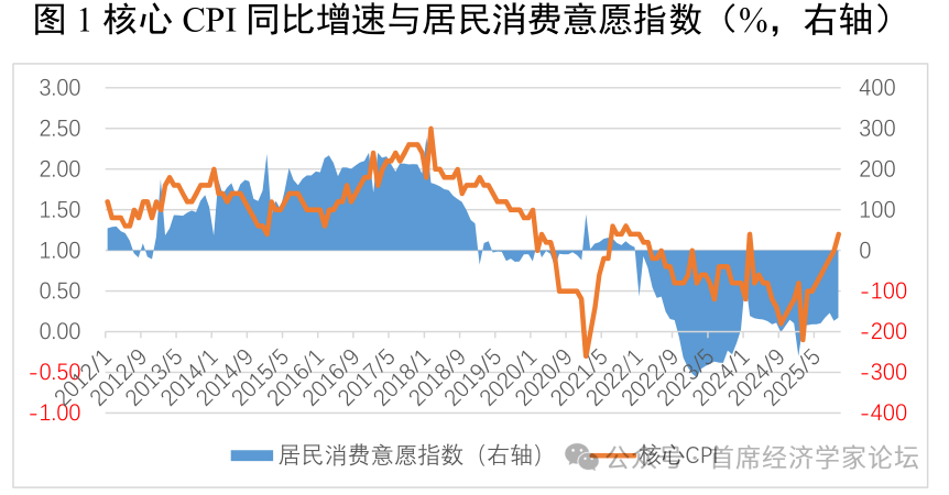 详细阅读:尹剑峰:2026年我们可以更加乐观 尹剑峰:2026年我们可以更加乐观