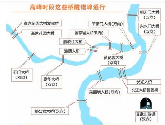 2021重庆限行尾号规定及皮卡车限行政策查询