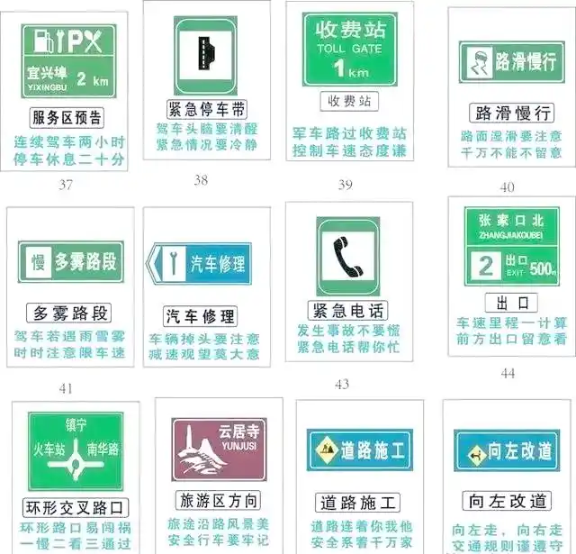 高速驾驶安全要点:掌握常识与技巧,关注车况与突发应对