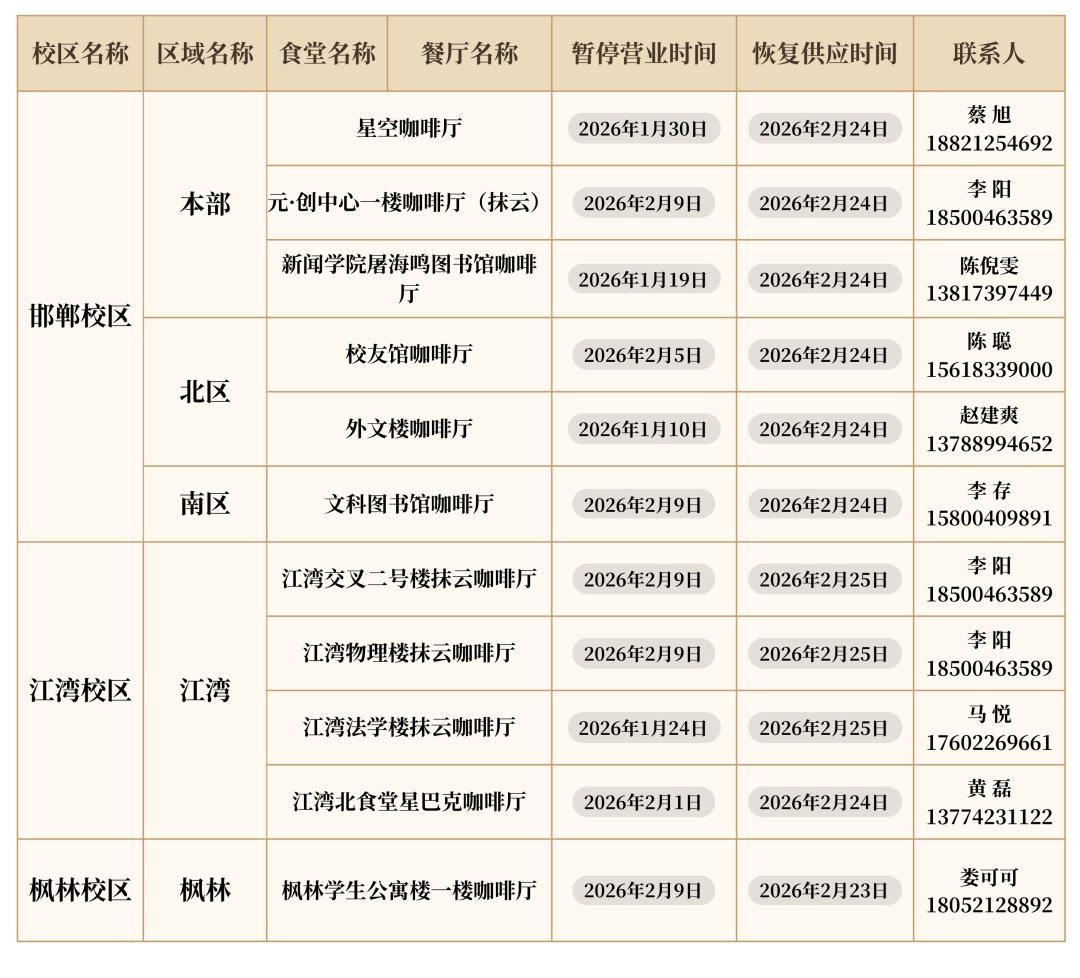 寒假留校指南:大学生活各方面安排及食堂寒假营业时间