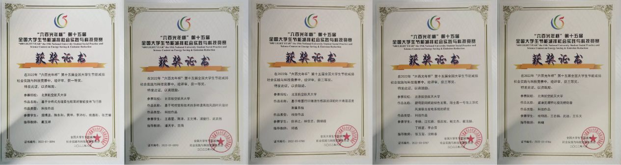 我校学生在第十五届全国大学生节能减排竞赛获佳绩