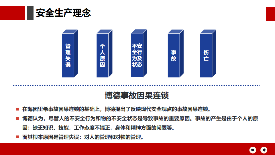 这些违章等于自杀!十大致命行为务必警惕