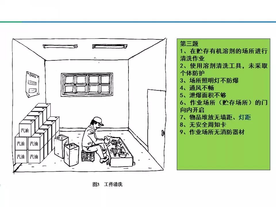 【违章高发行业规范】什么是习惯性违章?三大类型与案例解析